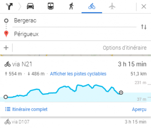 affichage des informations de dénivelé sur Google Maps